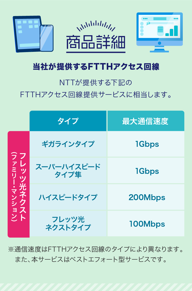 商品詳細 当社が提供するFTTHアクセス回線 NTTが提供する下記のFTTHアクセス回線提供サービスに相当します。 ※通信速度はFTTHアクセス回線のタイプにより異なります。 また、本サービスはベストエフォート型サービスです。